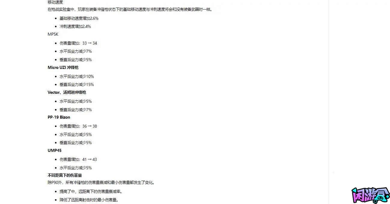PUBG最适合新手的过渡性武器,闲游盒,pubg吃鸡战绩查询,pubg作图工具推荐,pubg作图教程,pubg库存图分享