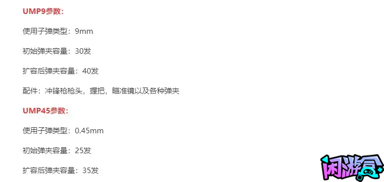 PUBG最适合新手的过渡性武器