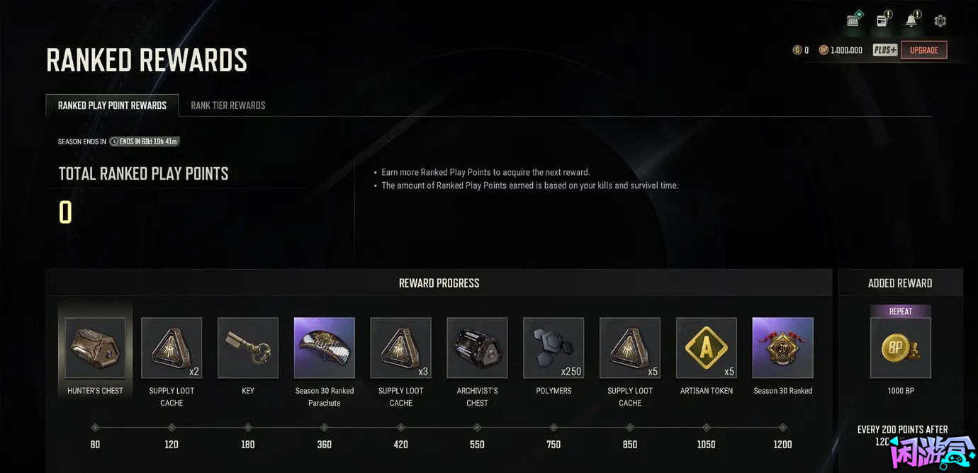 关于第30赛季开始竞技比赛奖励的改版介绍,闲游盒,pubg吃鸡战绩查询,pubg作图工具推荐,pubg作图教程