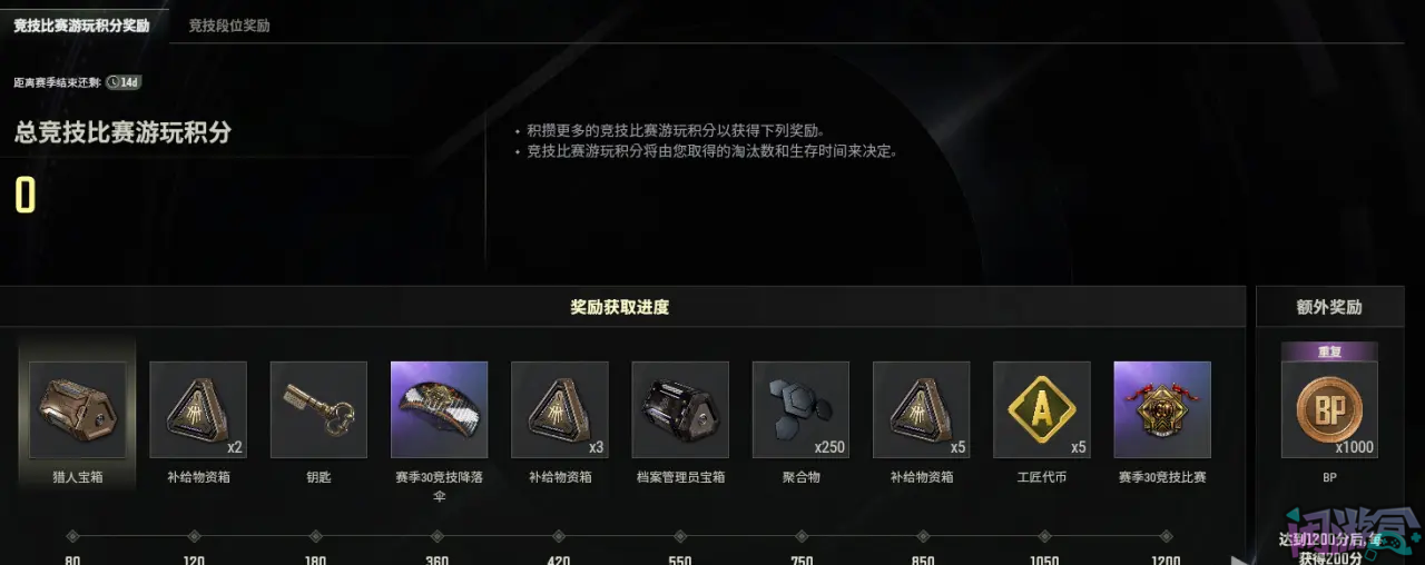 PUBG竞技模式加分机制到底应该怎样改,闲游盒,pubg吃鸡战绩查询,pubg作图工具推荐,pubg作图教程