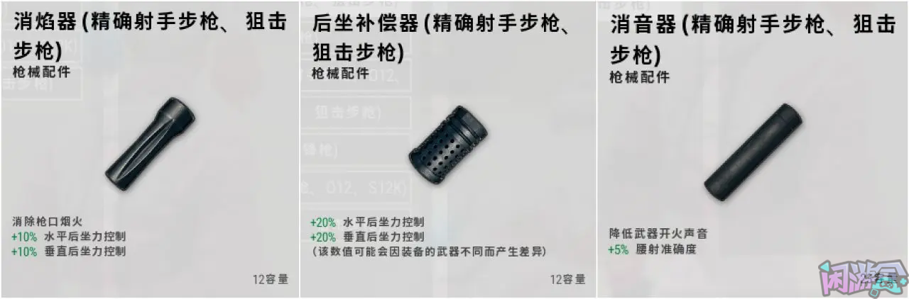 绝地求生31.1最全配件数据,闲游盒,pubg吃鸡战绩查询
