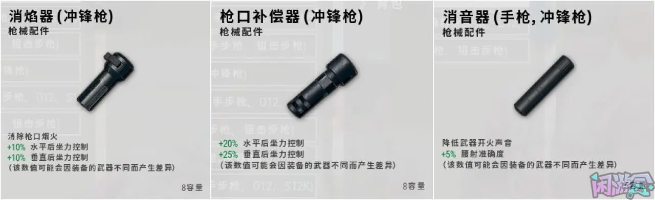 绝地求生31.1最全配件数据,闲游盒,pubg吃鸡战绩查询,pubg作图工具推荐,pubg作图教程