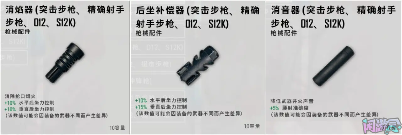 绝地求生31.1最全配件数据,闲游盒,pubg吃鸡战绩查询,pubg作图工具推荐