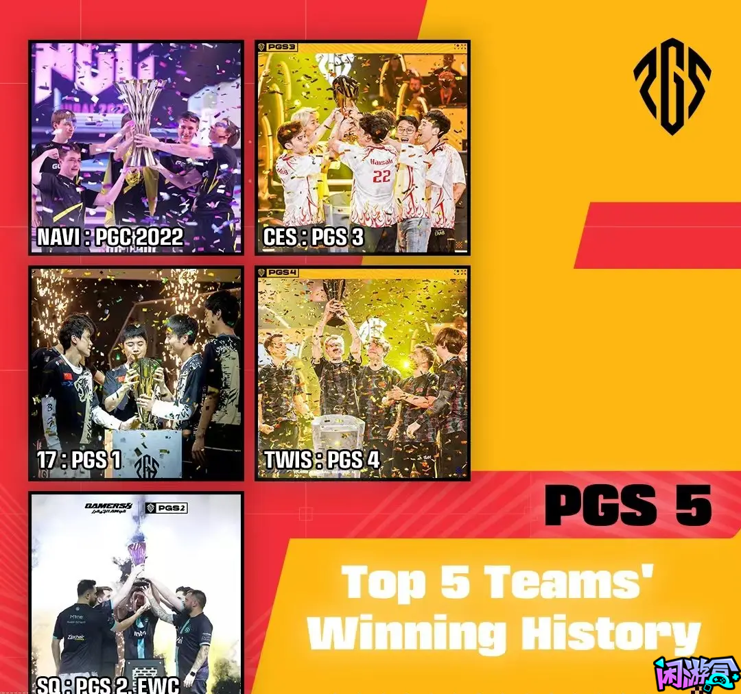 TWIS成功卫冕,闲游盒,pubg吃鸡战绩查询,pubg作图工具推荐,pubg作图教程