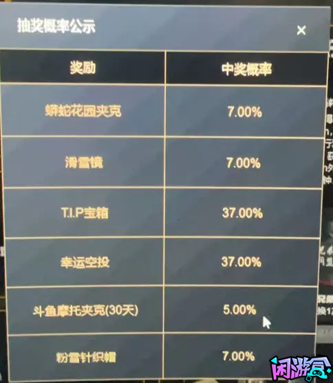 顺网网吧特权活动,闲游盒,pubg吃鸡战绩查询,pubg作图工具推荐,pubg作图教程
